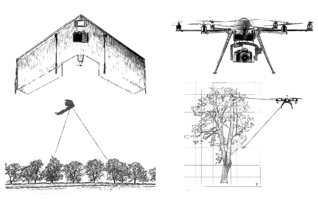 UAV + LiDAR system